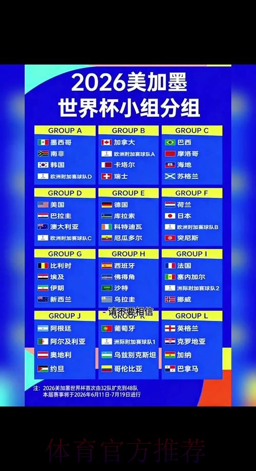 2026世界杯小组赛赛程中国时间实时赛程官网入口 2026世界杯小组赛赛程中国时间实时赛程官网入口