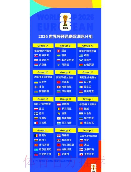 2026世界杯小组赛赛程高清版最新时间表在哪里看 2026世界杯小组赛赛程高清版最新时间表在哪里看