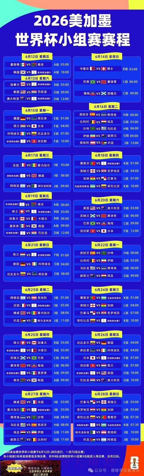 2026世界杯小组赛赛程今日观看指南怎么看 2026世界杯小组赛赛程今日观看指南怎么看